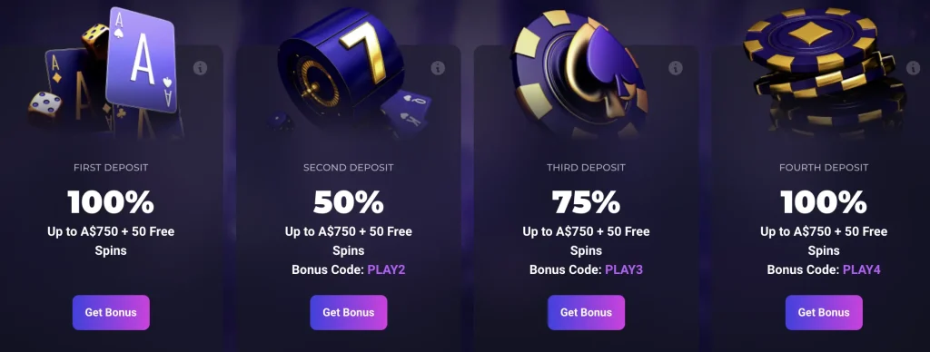 Welcome package Lucky7even Casino